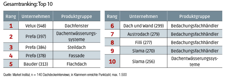 04_07_inside_bau3_-_Kopie.jpg