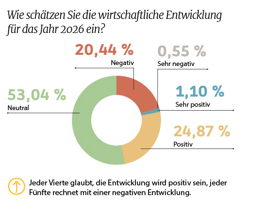 04_08_umfrage_1.jpg