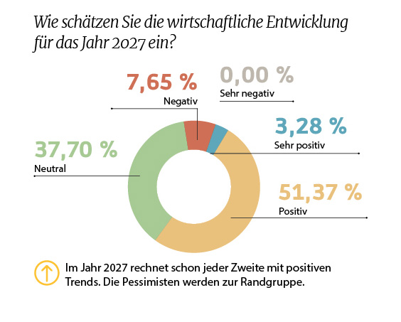 04_08_umfrage_12.jpg