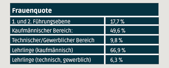 14_15_frauen_2.jpg