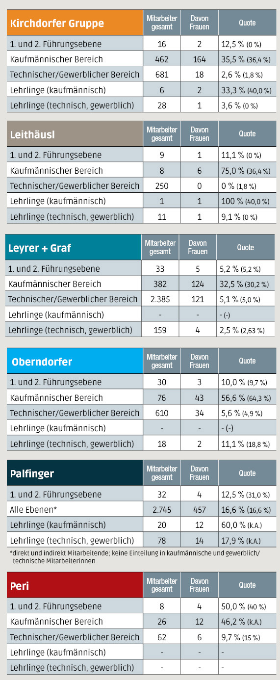 14_15_frauen_2b.jpg