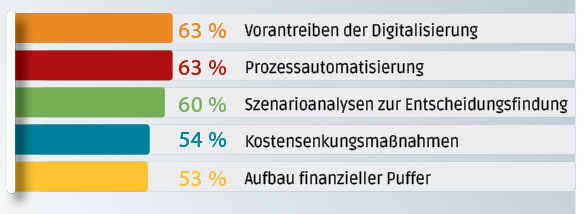 20_23_cfo4.jpg
