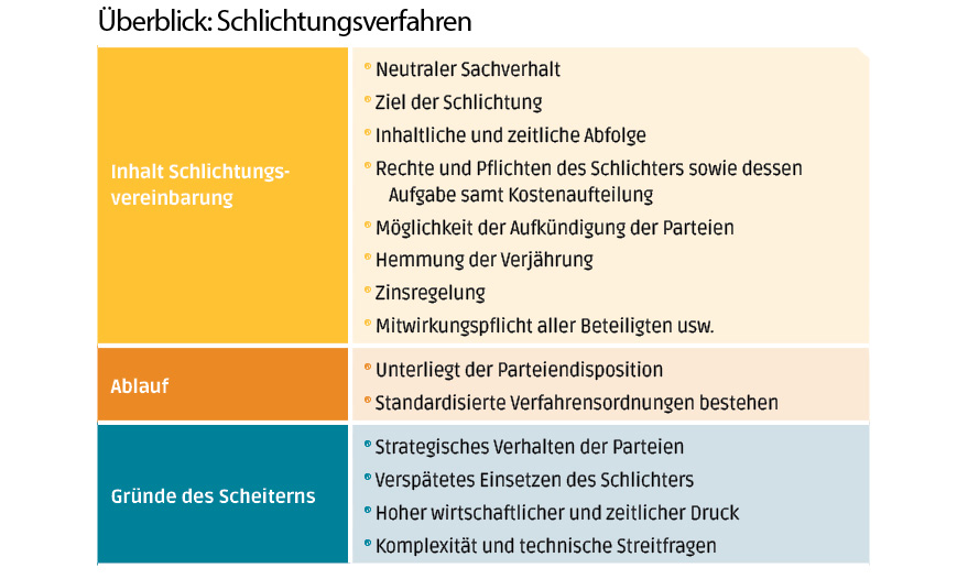 22_23_streit2.jpg