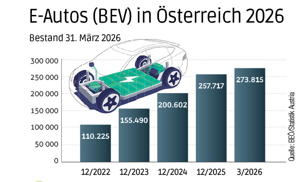 22_25_kreislaufwirtschaft4bau0426.jpg