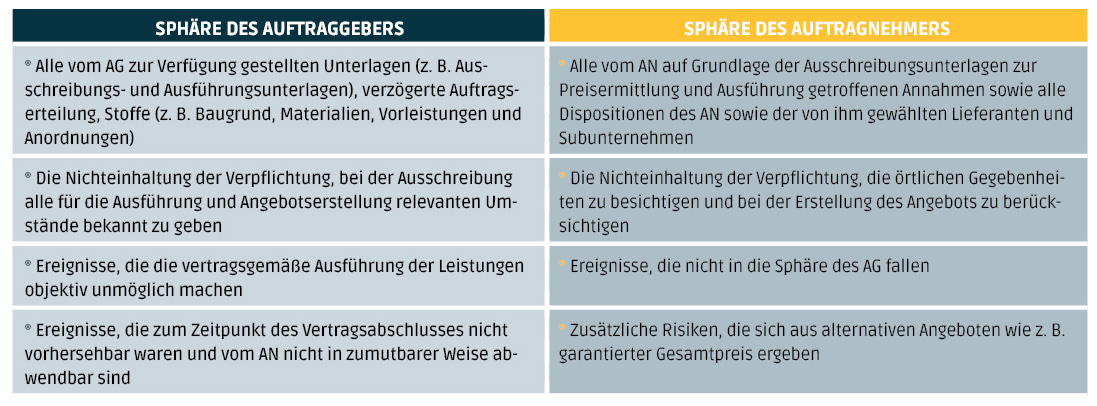26_28_preissteigerung2.jpg