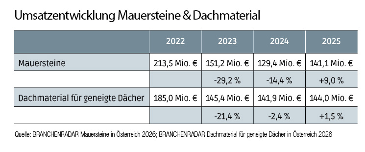 34_37_massivbau3.jpg