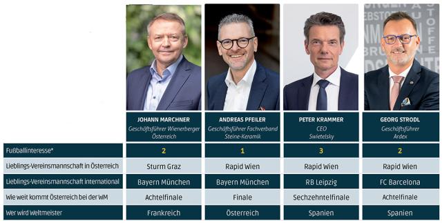36_43_WM_umfrage8-3.jpg