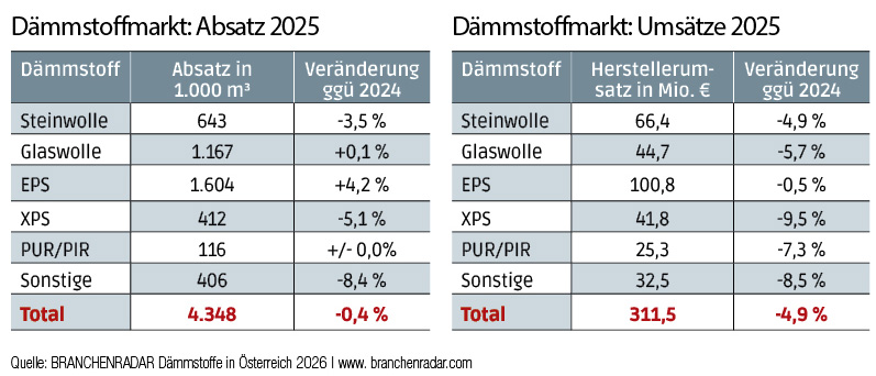 38_39_dämmungmar26.jpg
