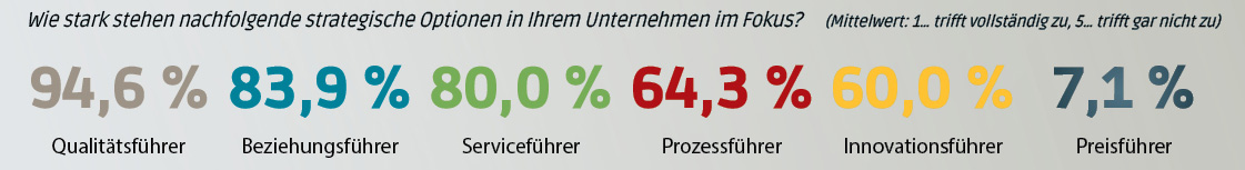 38_41_ranking.jpg