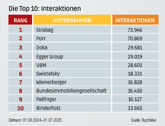 38_41_ranking2.jpg