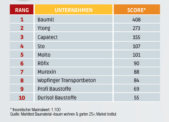 38_41_ranking3_-_Kopie.jpg