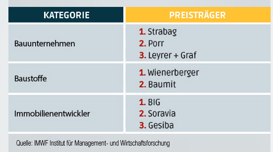 38_41_ranking3_-_Kopie_2.jpg