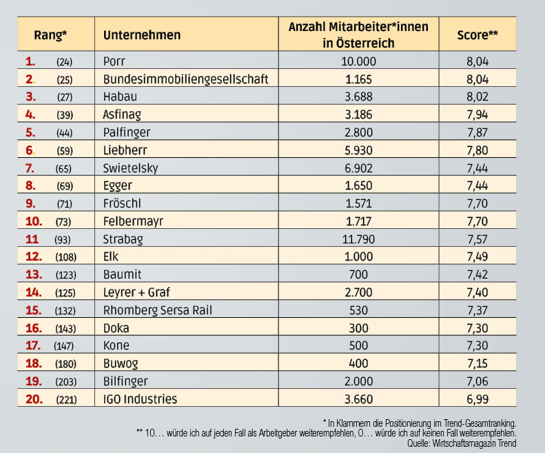 38_41_ranking4.jpg