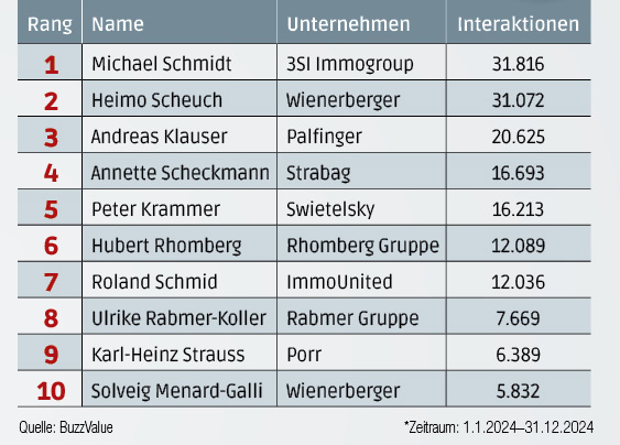 38_41_ranking4_-_Kopie.jpg