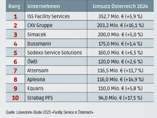 38_41_ranking4_-_Kopie_2.jpg