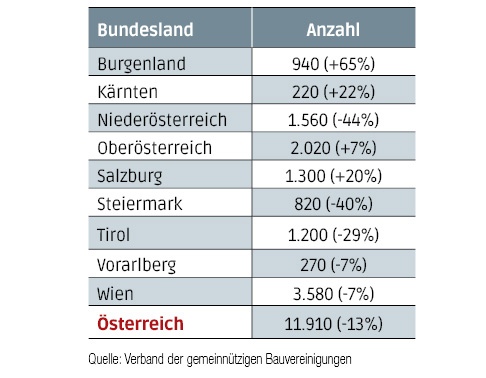 47_gbvbau36.jpg