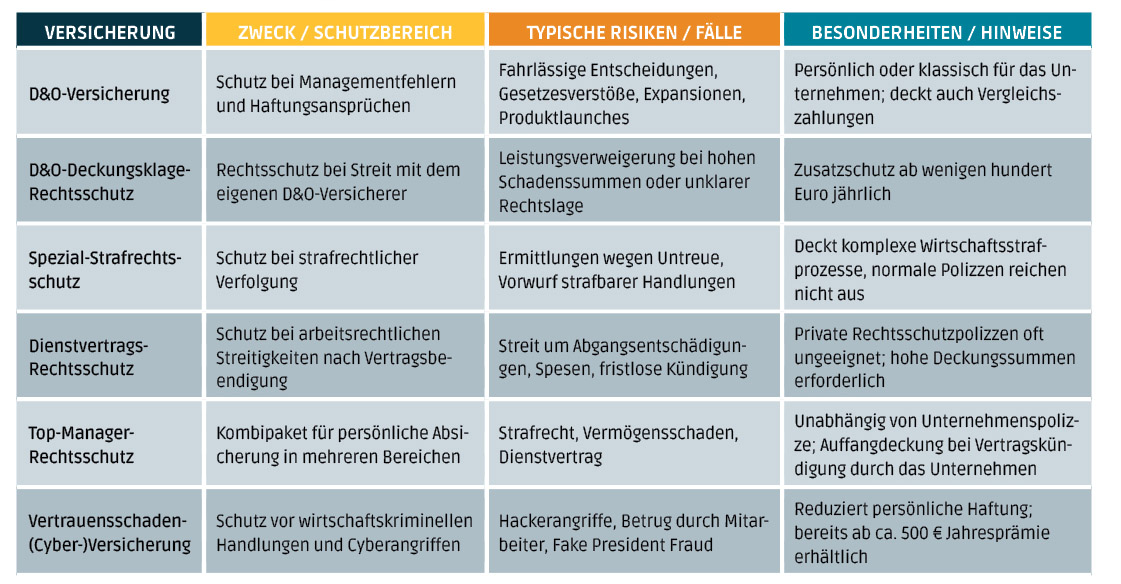 58_59_versicherung2.jpg