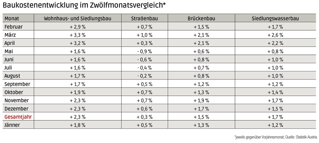 Baukosten_2_26.jpg