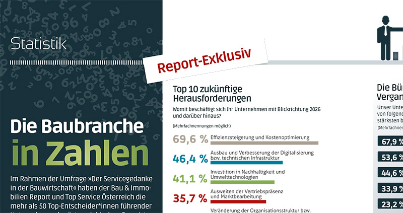 Die Baubranche in Zahlen