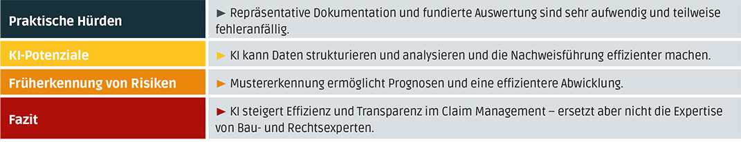 KI_Claim_Management_Teil_1.jpg