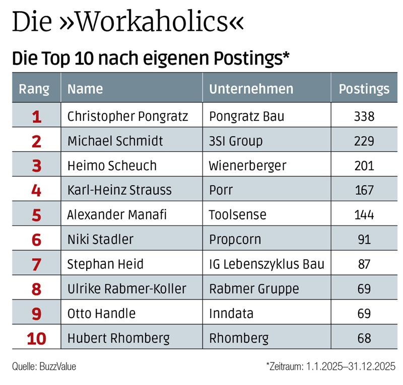 LinkedIn_2026_7.jpg